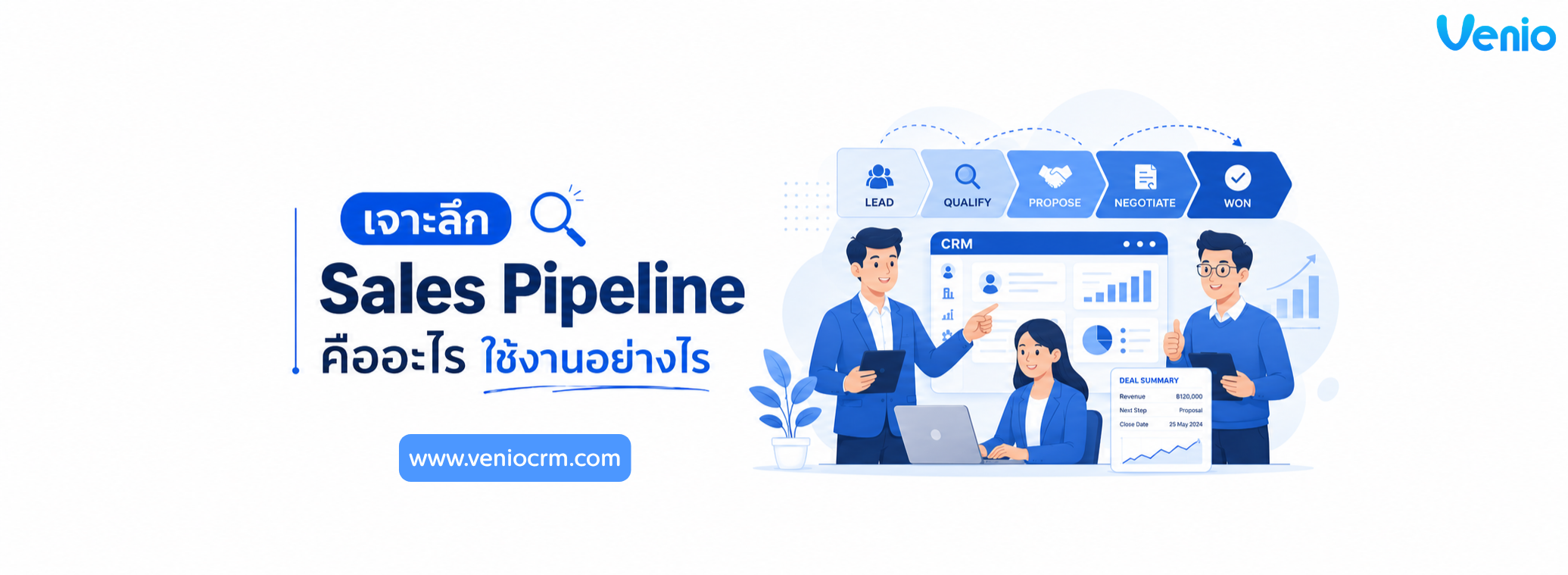 Sale Pipeline คืออะไร