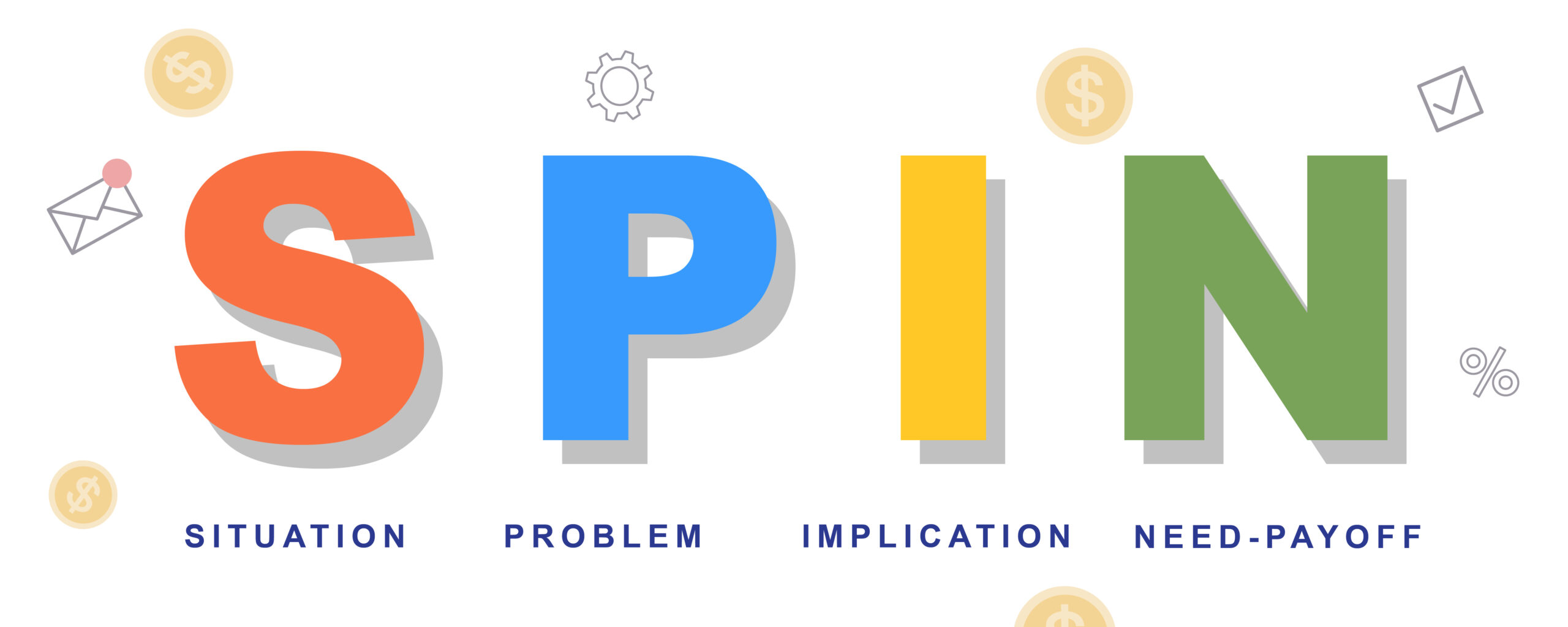 SPIN sales technique spin เทคนิคการขาย