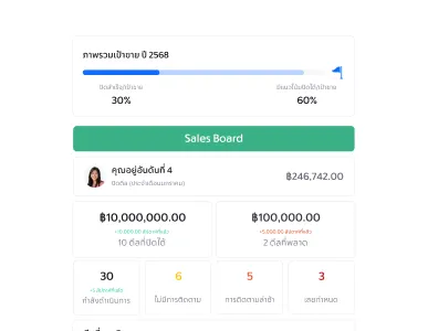 Deal Follow Up Deal Weekly