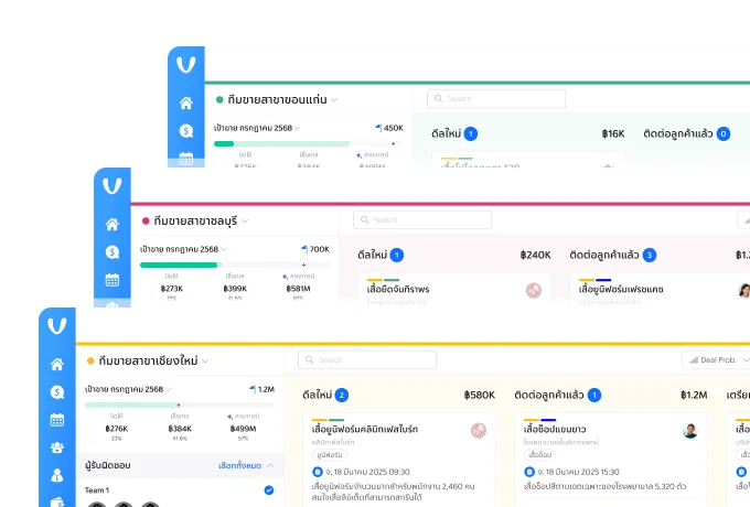 Multi Deal Board