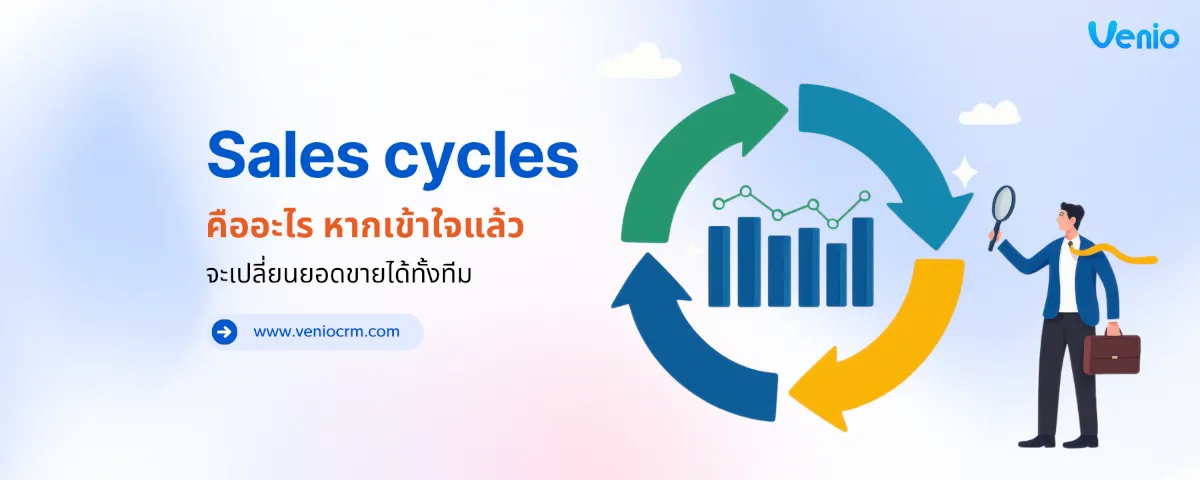 7 ขั้นตอนกระบวนการขาย Sales Cycle ที่จะเปลี่ยนยอดขายทั้งทีม