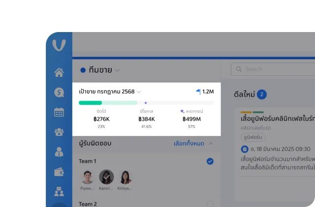 AI Deal Forecast
