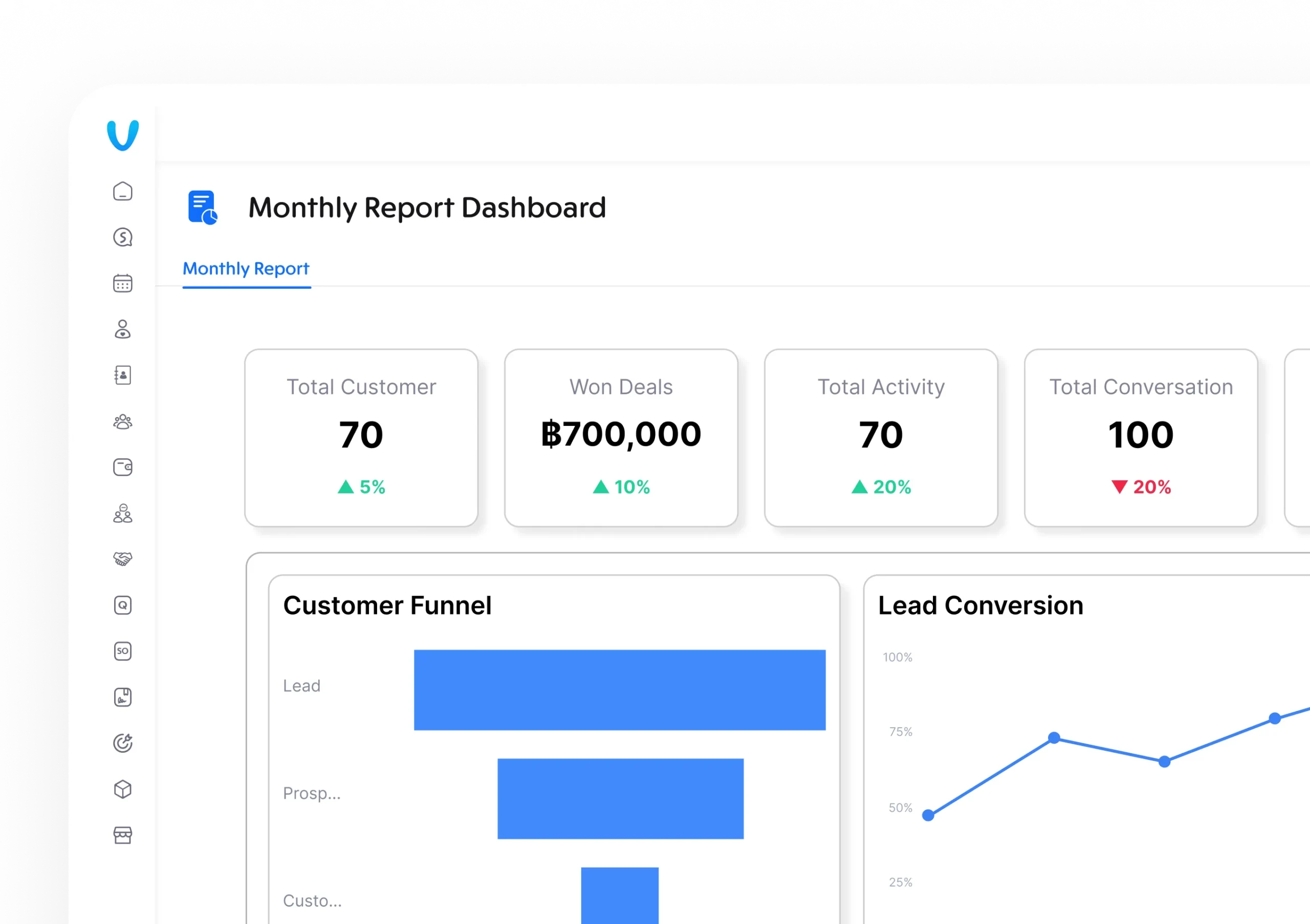 01-monthly-report-card Monthly Report Dashboard