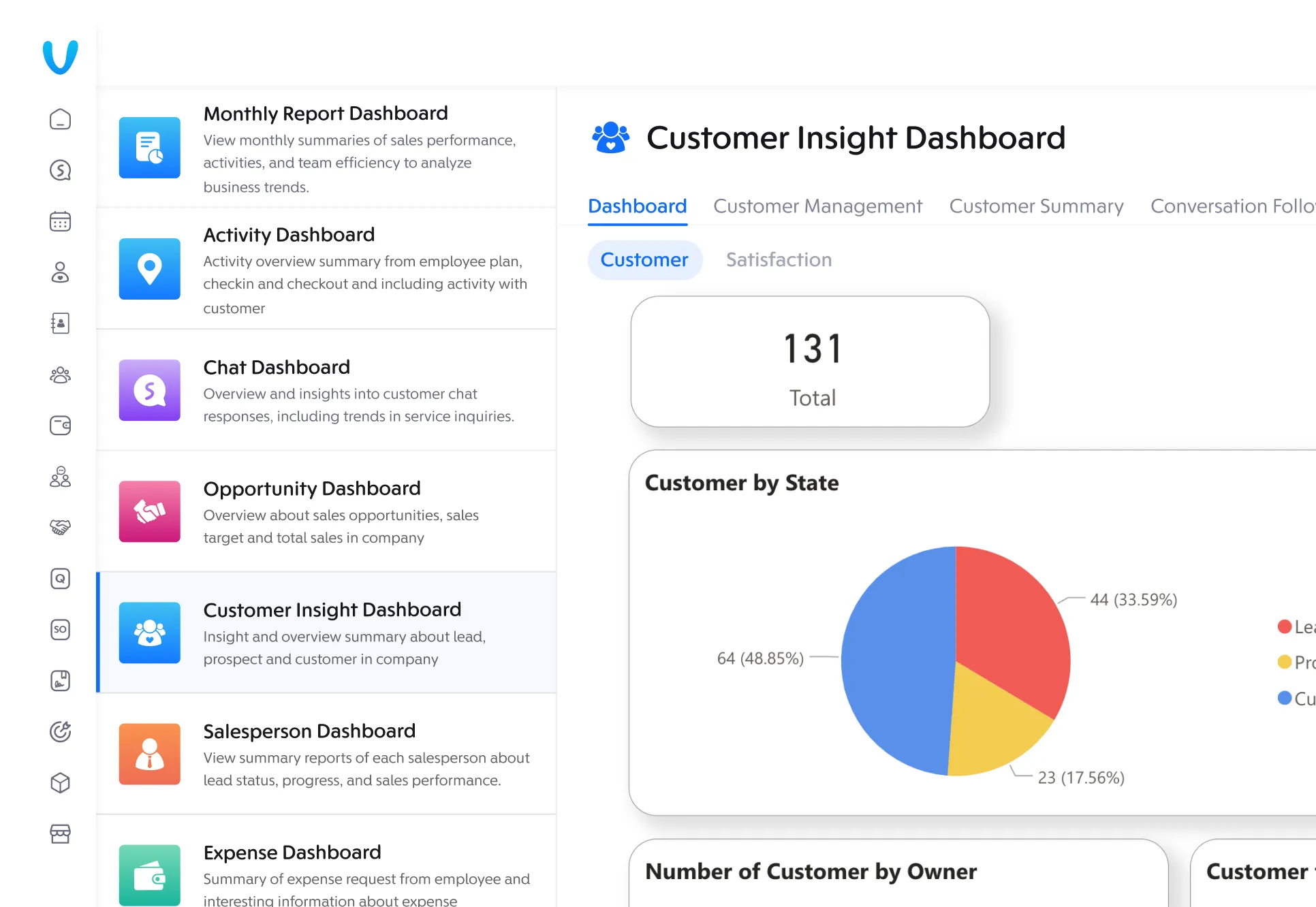 05-customer-insight-dashboard-card Customer Insight Dashboard
