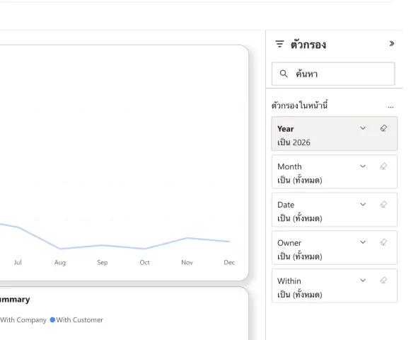 Venio7.17 - Dashboard Venio Dashboard