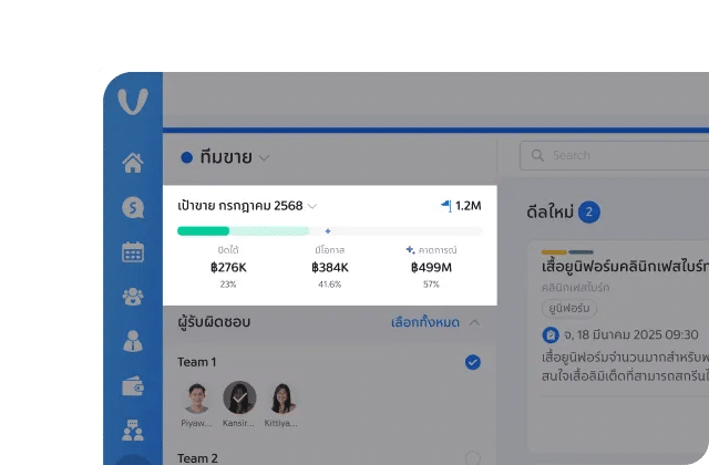 AI Deal Forecast AI Deal Forecast